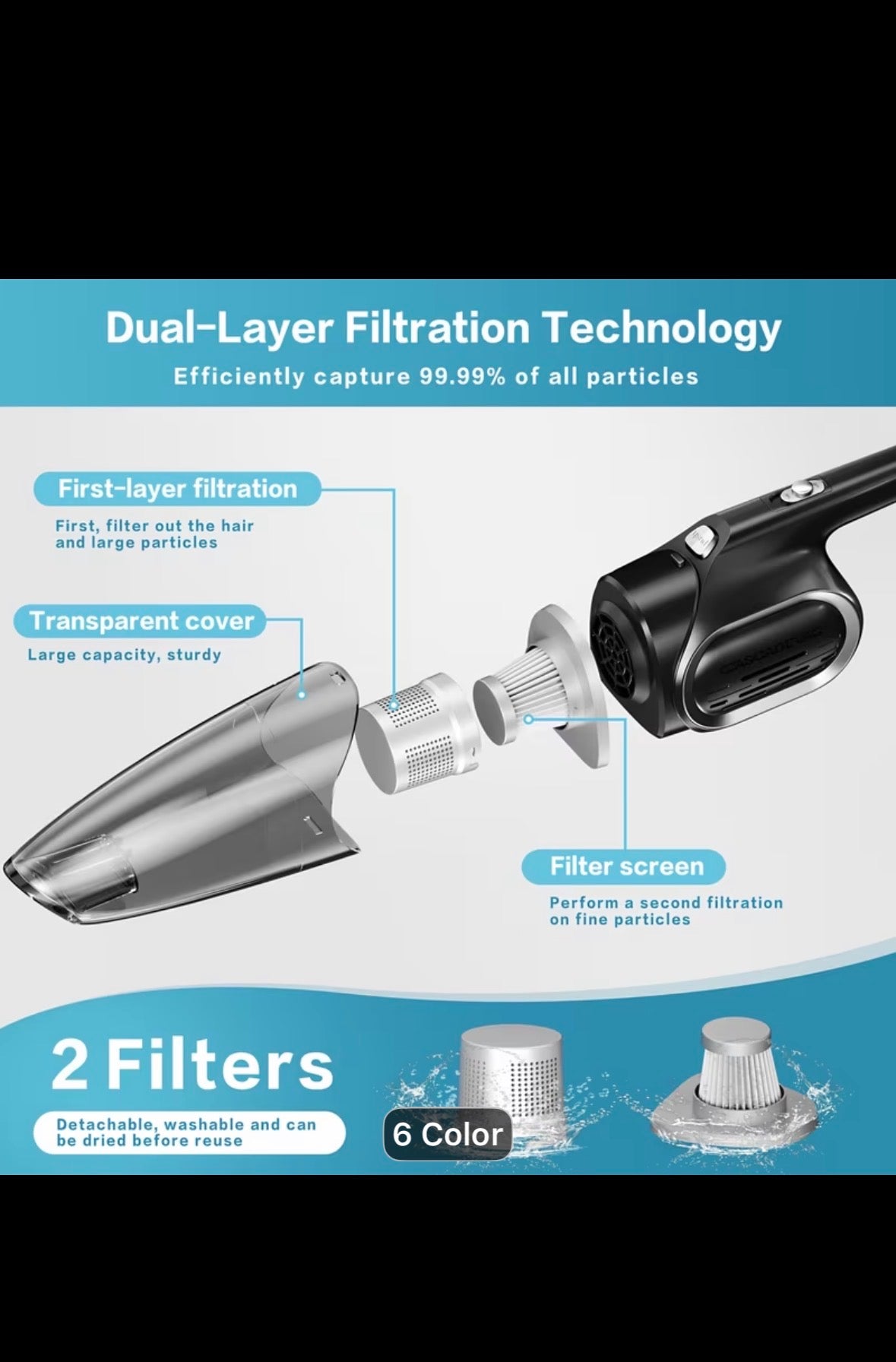 Portable Household Vacuum Cleaner, With 6000PA Powerful Suction Force, Low Noise, Dual Filtration. Household Vacuum Cleaner, Mini Vacuum Cleaner, Suitable For Cleaning Inside Cars, Pet Hair, Kitchens, Home Cleaning Supplies, Ladies' Car Accessories.