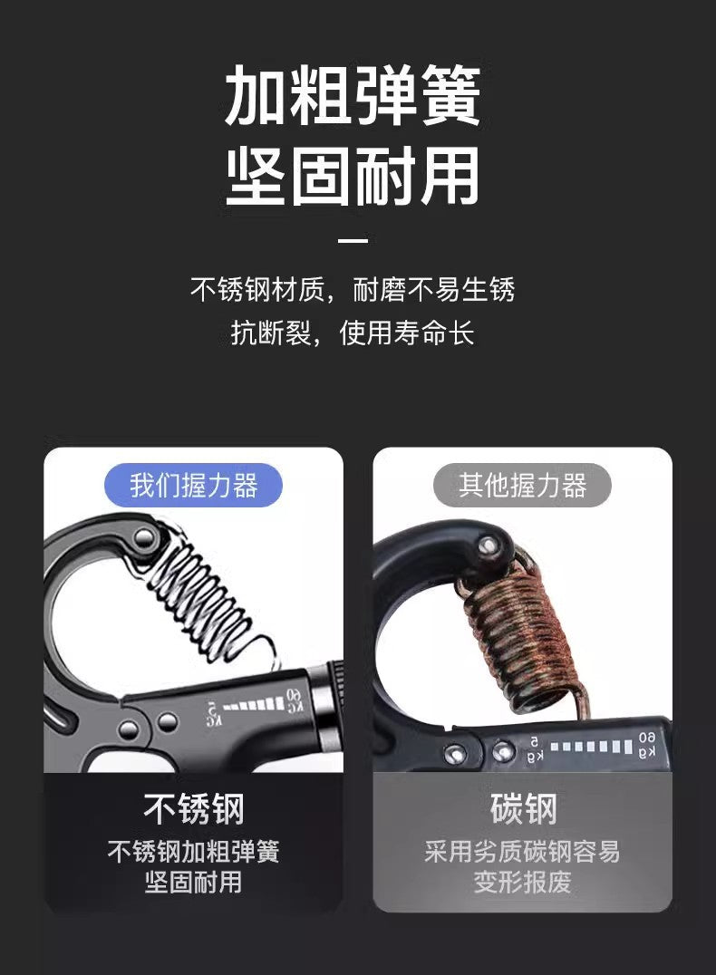 Adjustable grip 5-100kg arm training men's professional fitness equipment students finger rehabilitation training forging EVERYDAY ESSENTIALS