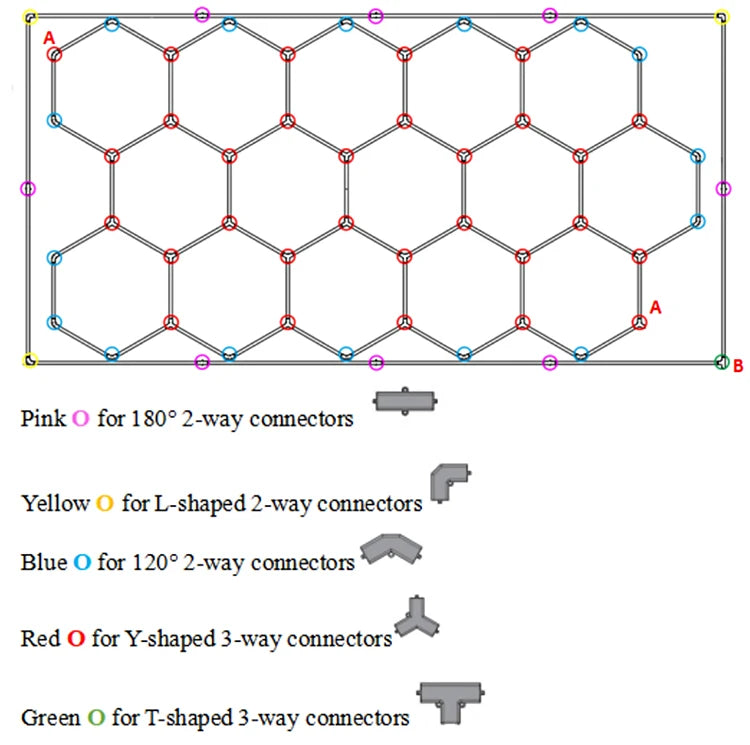 Large Size Hexagon LED Lighting for Garage Car Repair Wash Detailing Workshop Gym Barbershop Honeycomb LED Tube Ceiling Light Everyday Essentials