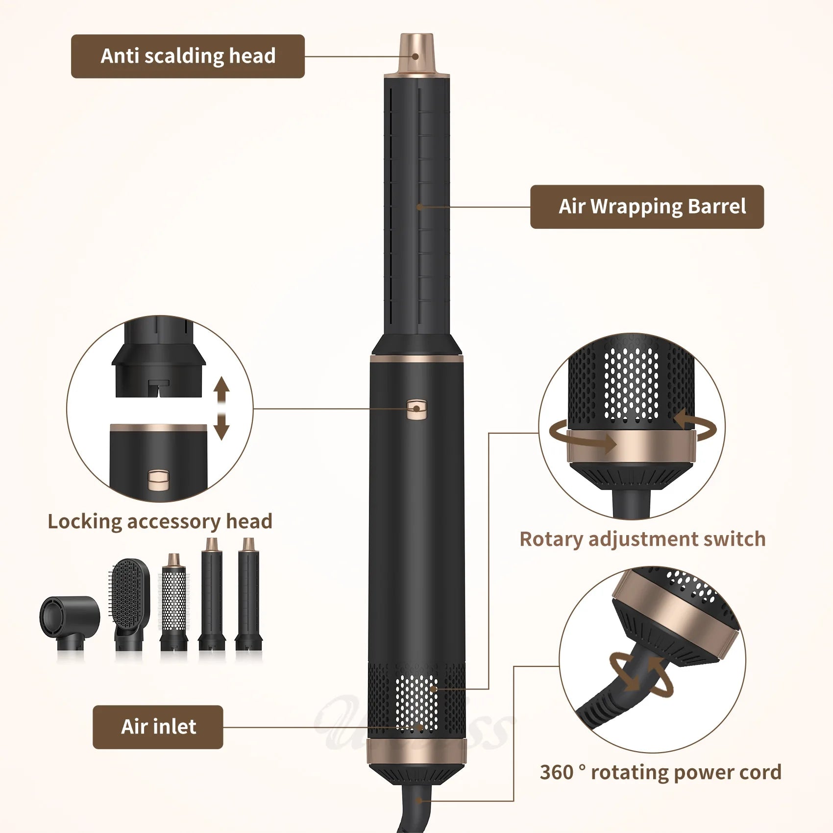 Multi-In-One Hair Dryer Styler, Hot Air Comb, Detachable Brush, Straightening & Curling Dual-Use, Household Hair Styling Tool EVERYDAY ESSENTIALS