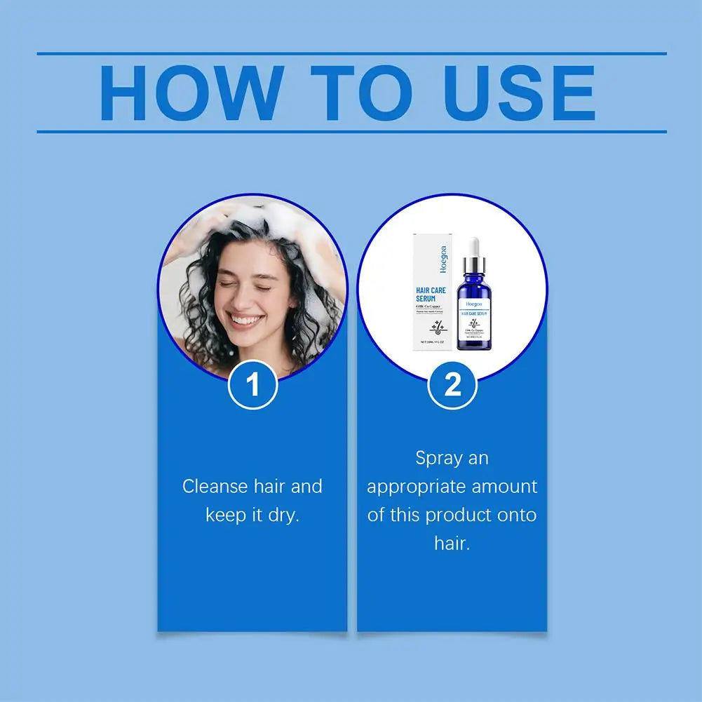Copper Peptide Hair Serum Ghk-Cu Peptide for Hair Growth Scalp Moisturizer Advanced Regrowth Treatment Root Strengthen Hair Oil EVERYDAY ESSENTIALS