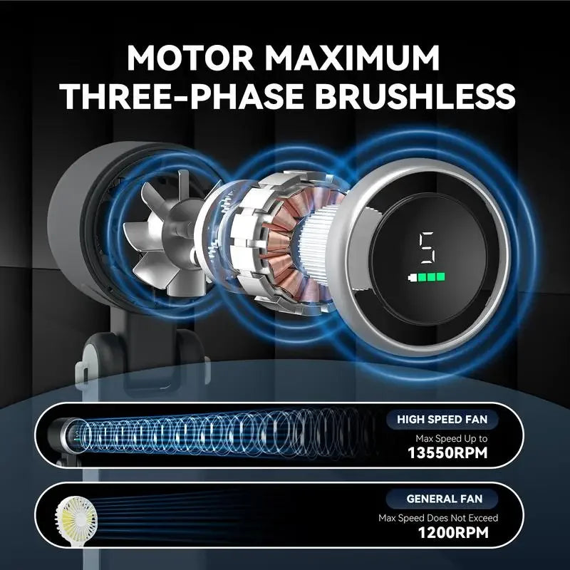 3-in-1 Fan, 5-speed, 3600mAh Rechargeable Lithium Battery, USB Charging, Travel Mini Fan Everyday Essentials