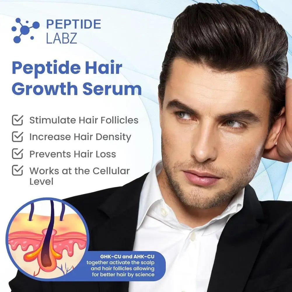 Copper Peptide GHK-cu Hair Growth Serum - Natural Gentle Formula Strengthens Hair Follicles For All Hair Types EVERYDAY ESSENTIALS