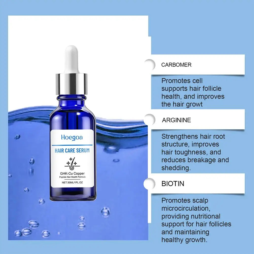 Copper Peptide Hair Serum Ghk-Cu Peptide for Hair Growth Scalp Moisturizer Advanced Regrowth Treatment Root Strengthen Hair Oil EVERYDAY ESSENTIALS