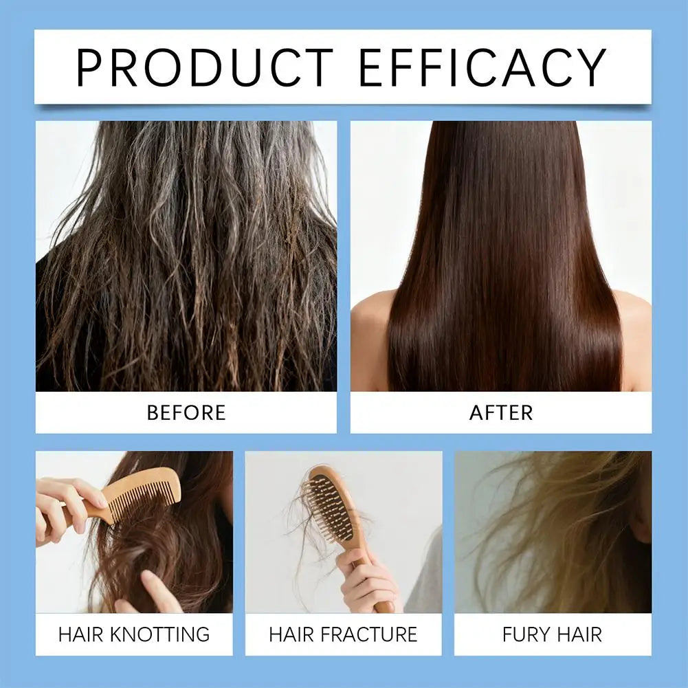 Copper Peptide Hair Serum Ghk-Cu Peptide for Hair Growth Scalp Moisturizer Advanced Regrowth Treatment Root Strengthen Hair Oil EVERYDAY ESSENTIALS