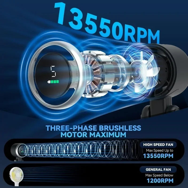 3-in-1 Fan, 5-speed, 3600mAh Rechargeable Lithium Battery, USB Charging, Travel Mini Fan Everyday Essentials