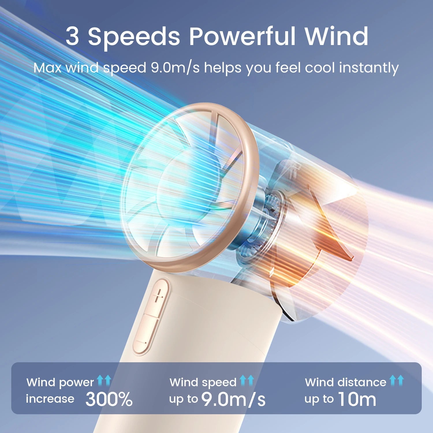 Portable Handheld Fan, Speed (1-100) Adjustable Turbo Mini Fan, 3000mAh Battery Rechargeable Personal Fan With Metal Body, Digital Display, Gifts For Women Men Travel/Camping/Outdoor-Grey EVERYDAY ESSENTIALS