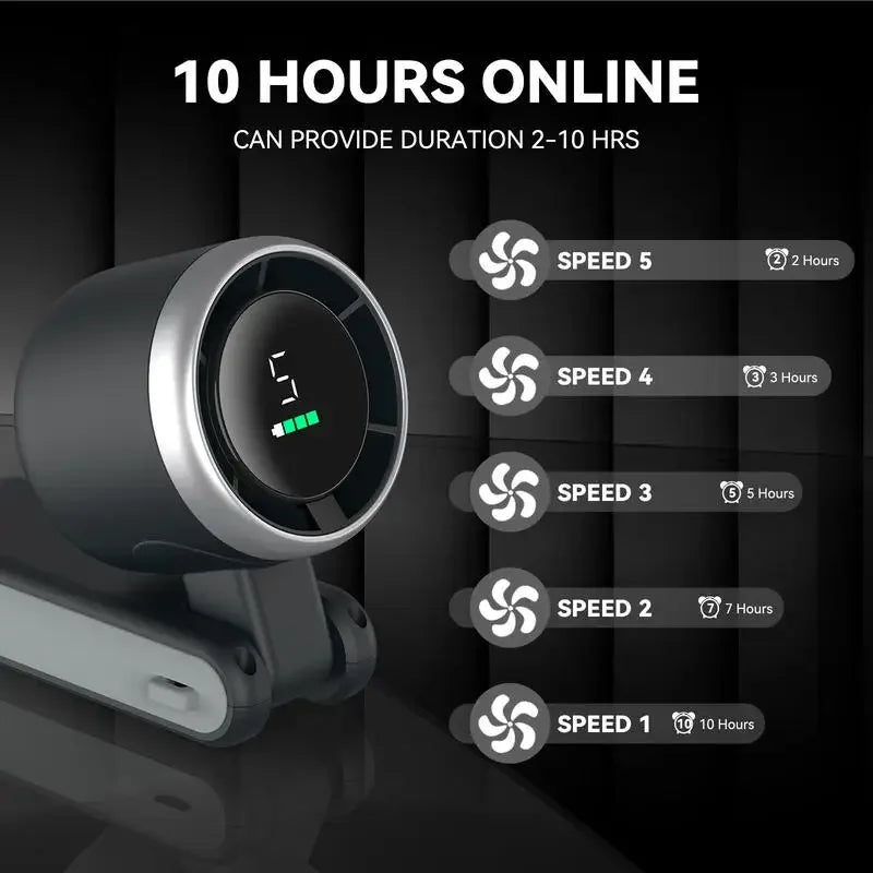 3-in-1 Fan, 5-speed, 3600mAh Rechargeable Lithium Battery, USB Charging, Travel Mini Fan Everyday Essentials