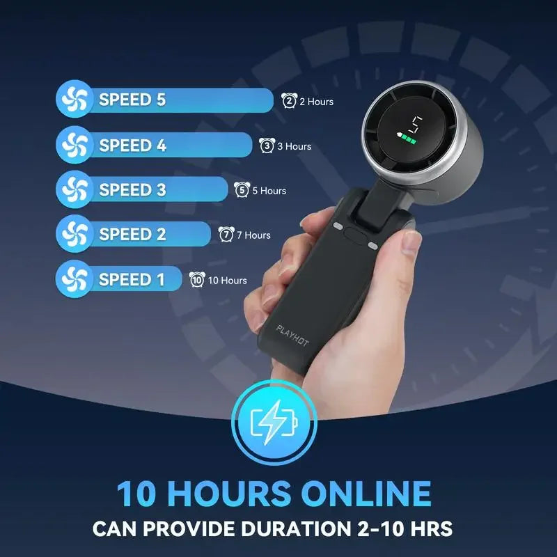 3-in-1 Fan, 5-speed, 3600mAh Rechargeable Lithium Battery, USB Charging, Travel Mini Fan Everyday Essentials