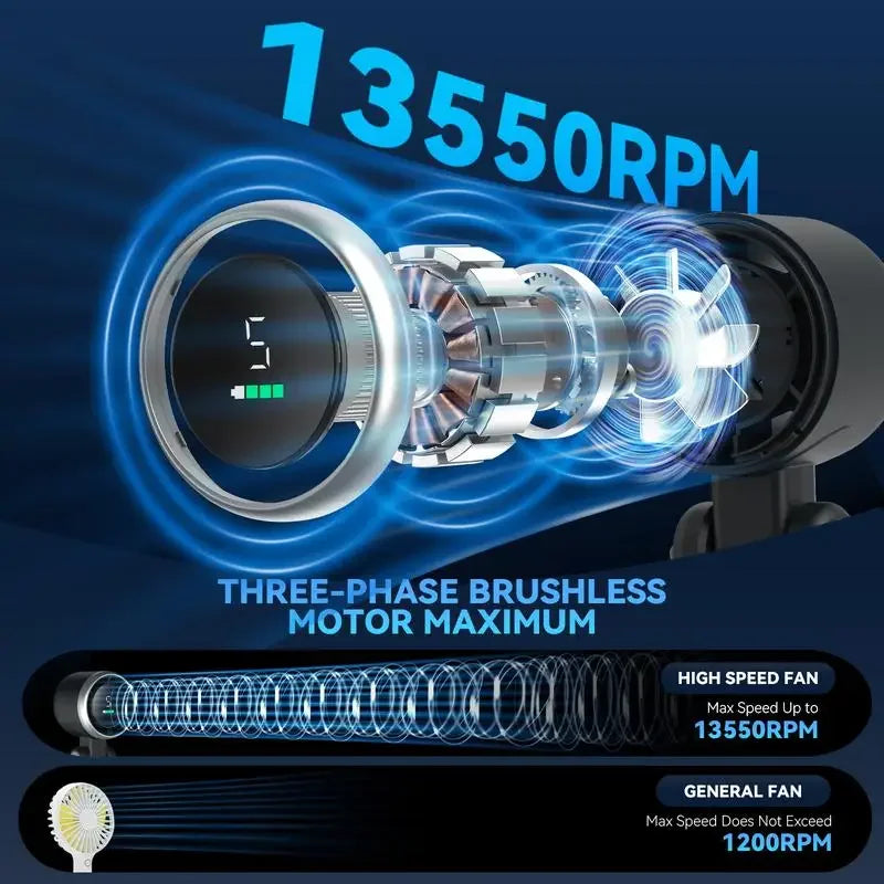 3-in-1 Fan, 5-speed, 3600mAh Rechargeable Lithium Battery, USB Charging, Travel Mini Fan Everyday Essentials