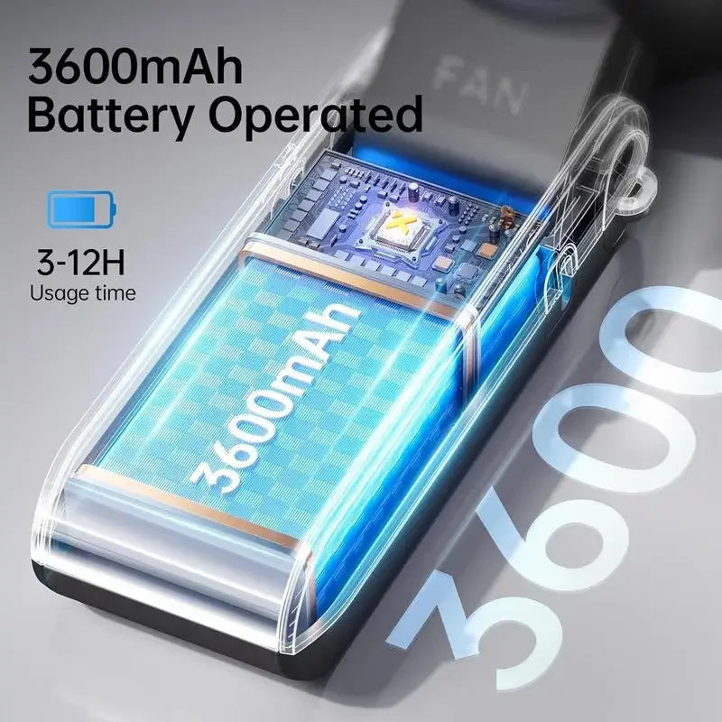 3-in-1 Fan, 5-speed, 3600mAh Rechargeable Lithium Battery, USB Charging, Travel Mini Fan Everyday Essentials