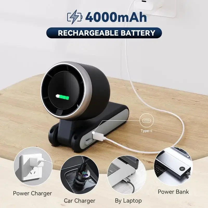 3-in-1 Fan, 5-speed, 3600mAh Rechargeable Lithium Battery, USB Charging, Travel Mini Fan Everyday Essentials