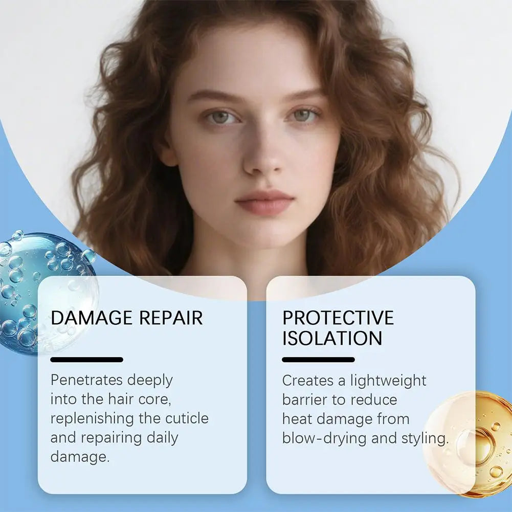 Copper Peptide Hair Serum Ghk-Cu Peptide for Hair Growth Scalp Moisturizer Advanced Regrowth Treatment Root Strengthen Hair Oil EVERYDAY ESSENTIALS